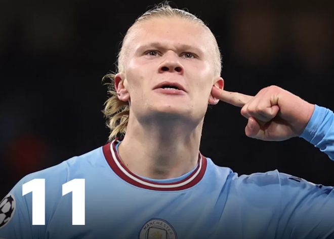 赛程密度与 赛程密度与