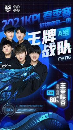 亮眼统计 亮眼统计