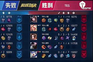 经济层面 经济层面